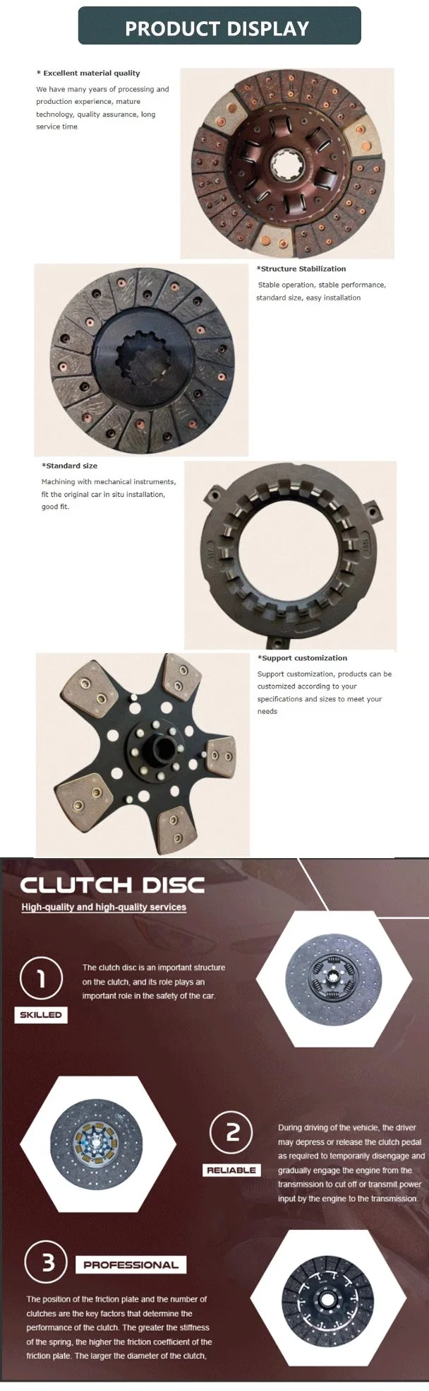 Auto Parts Dubai Clutch Disc Plate Cover Pressure for Sinotruck 215*20*22.4